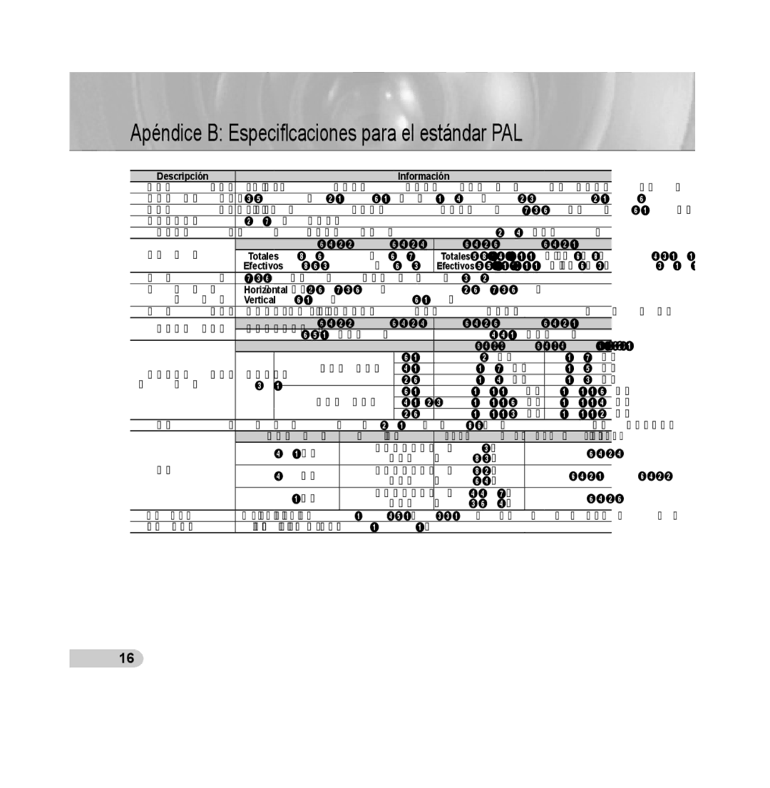 Samsung SCC-B5313P, SCC-B5315P, SCC-B5311P, SCC-B5315BP, SCC-B5311BP manual Apéndice B Especiﬁcaciones para el estándar PAL 