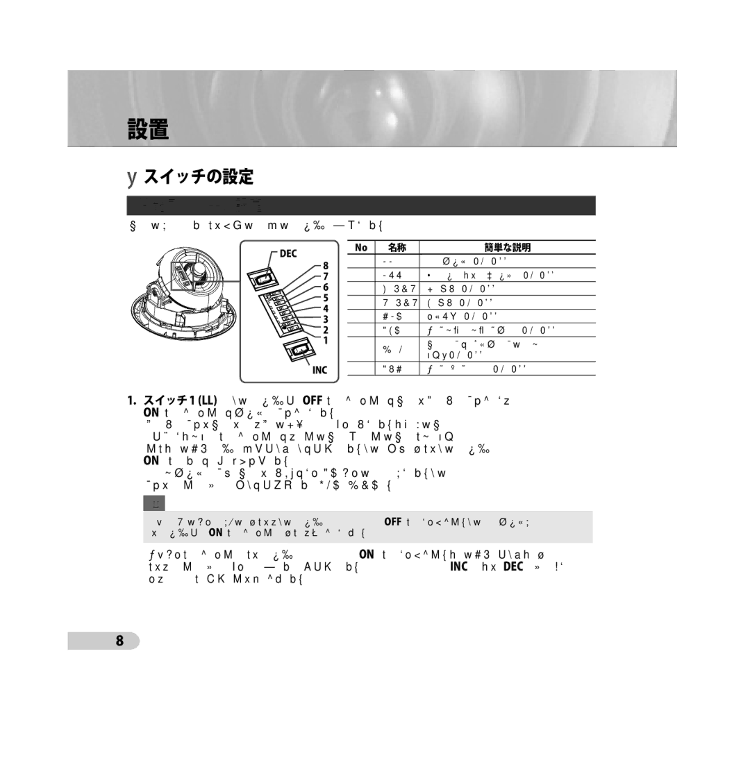 Samsung SCC-B5311BP, SCC-B5313P, SCC-B5315P, SCC-B5311P, SCC-B5315BP, SCC-B5313BP manual スイッチの設定 