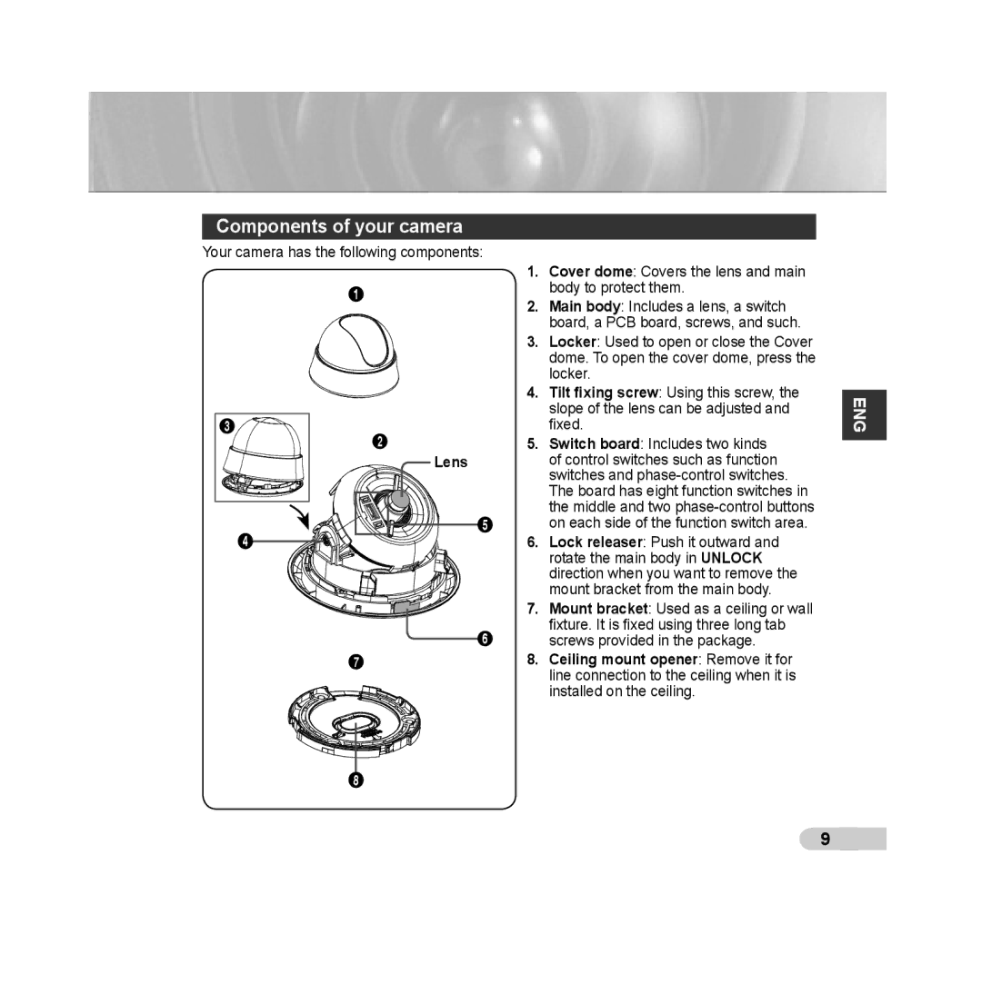 Samsung SCC-B5315BP, SCC-B5313P, SCC-B5315P, SCC-B5311P, SCC-B5311BP, SCC-B5313BP manual Components of your camera, Lens 