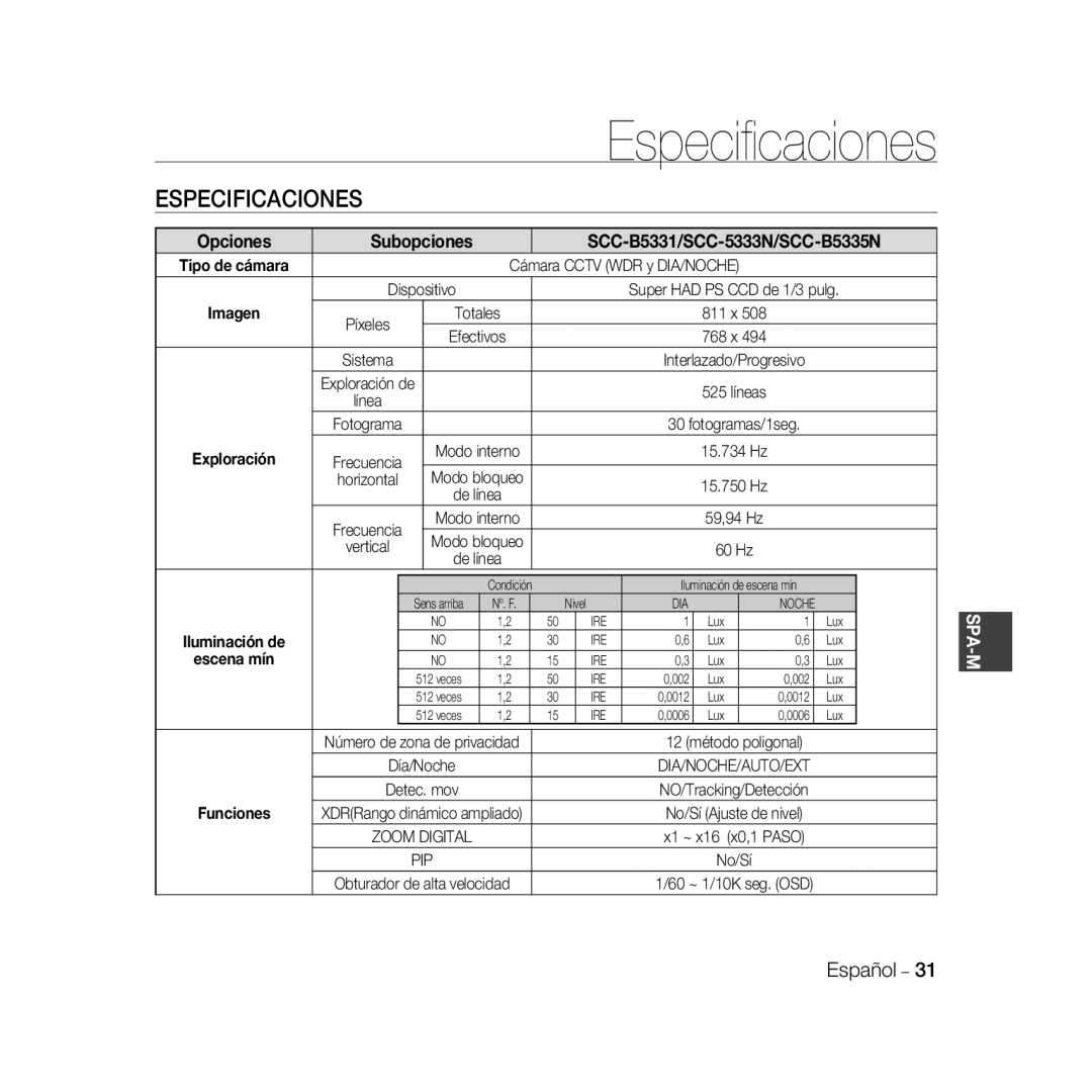 Samsung SCC-B5331BP, SCC-B5335P, SCC-B5335BP, SCC-B5333BP, SCC-B5333P manual Especificaciones, Imagen, Escena mín, Funciones 