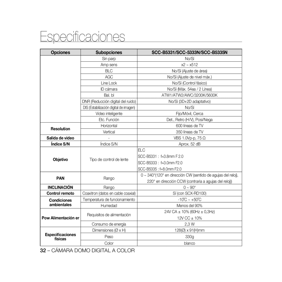 Samsung SCC-B5333P/CDM Especiﬁcaciones, Opciones Subopciones SCC-B5331/SCC-5333N/SCC-B5335N, Ambientales, Color Blanco 