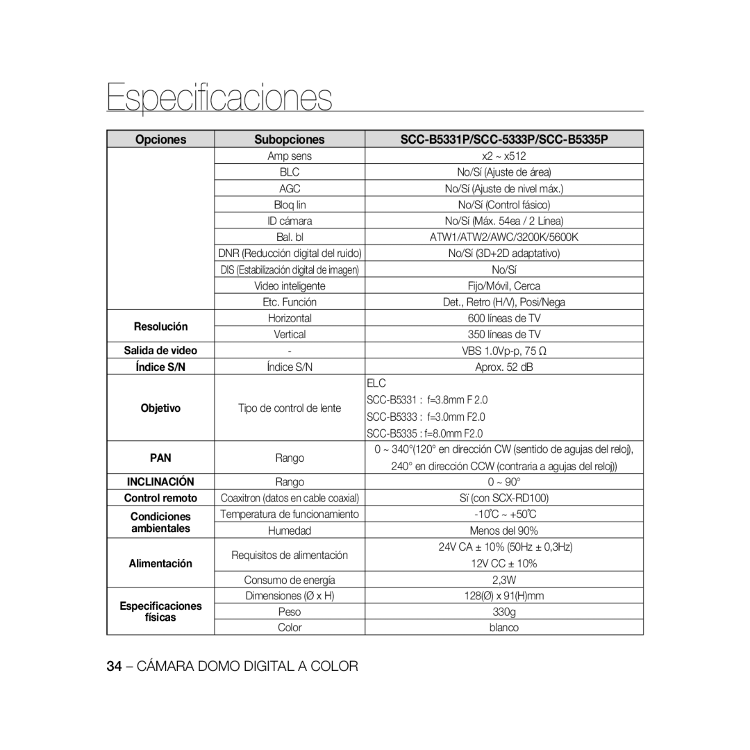 Samsung SCC-B5335BP, SCC-B5333BP, SCC-B5333P, SCC-B5331BP, SCC-B5331N Opciones Subopciones SCC-B5331P/SCC-5333P/SCC-B5335P 