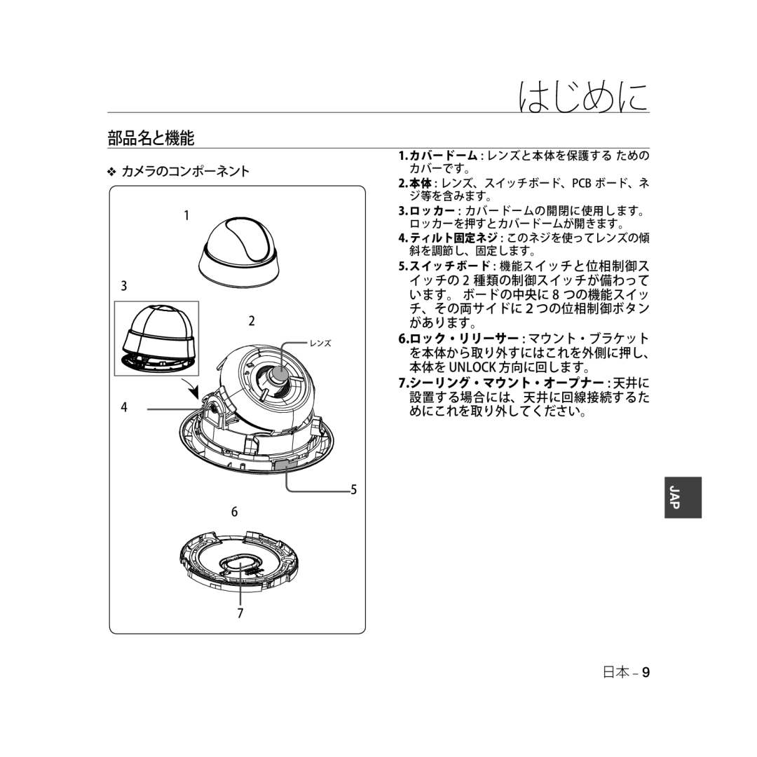 Samsung SCC-B5333BP manual カバーです。, ジ等を含みます。, イッチの 2 種類の制御スイッチが備わって, います。 ボードの中央に 8 つの機能スイッ, 、その両サイドに２つの位相制御ボタン, があります。 