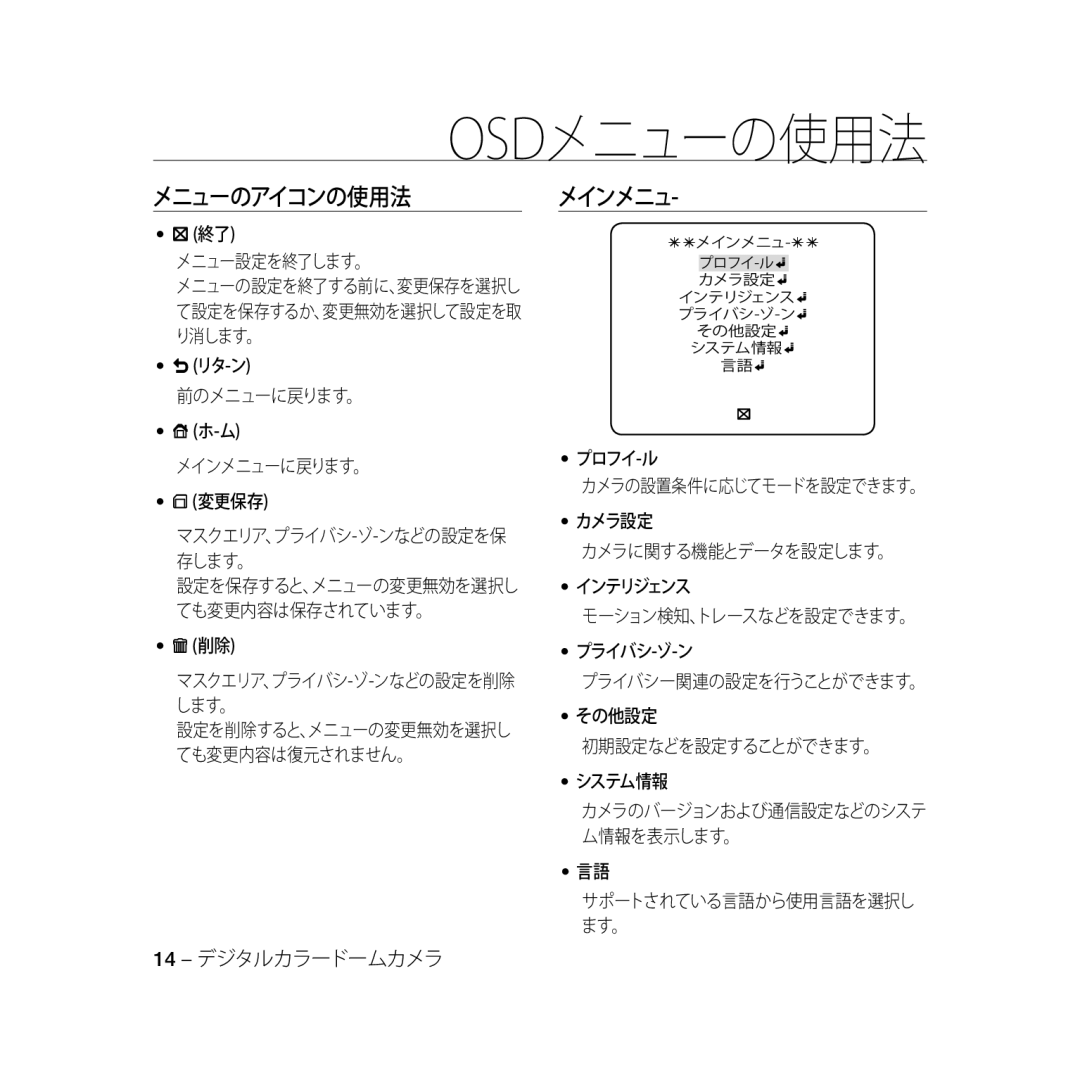 Samsung SCC-B5331N, SCC-B5335P, SCC-B5335BP, SCC-B5333BP, SCC-B5333P メニュー設定を終了します。, リタ-ン, 前のメニューに戻ります。 メインメニューに戻ります。 変更保存 