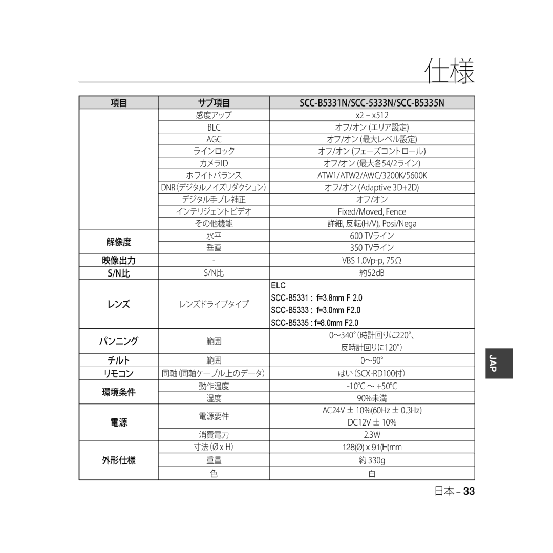 Samsung SCC-B5333BP, SCC-B5335P, SCC-B5335BP, SCC-B5331P, SCC-B5331BP, SCC-B5333P/CDM, SCC-B5331N manual サブ項目, ～90, 外形仕様 