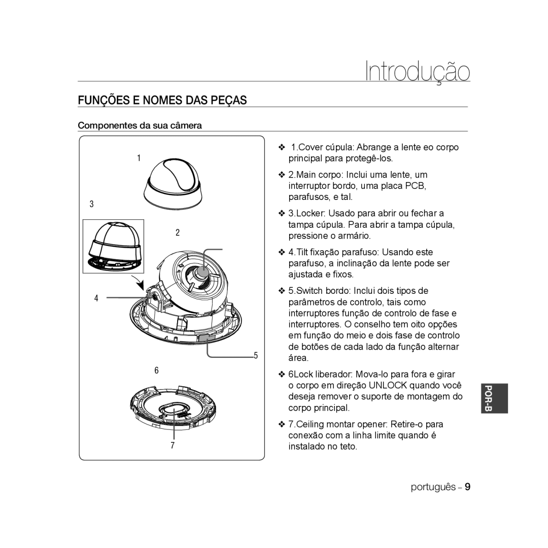 Samsung SCC-B5333P/CDM, SCC-B5335P, SCC-B5335BP, SCC-B5333BP, SCC-B5331P, SCC-B5331BP Introdução, Funções E Nomes DAS Peças 