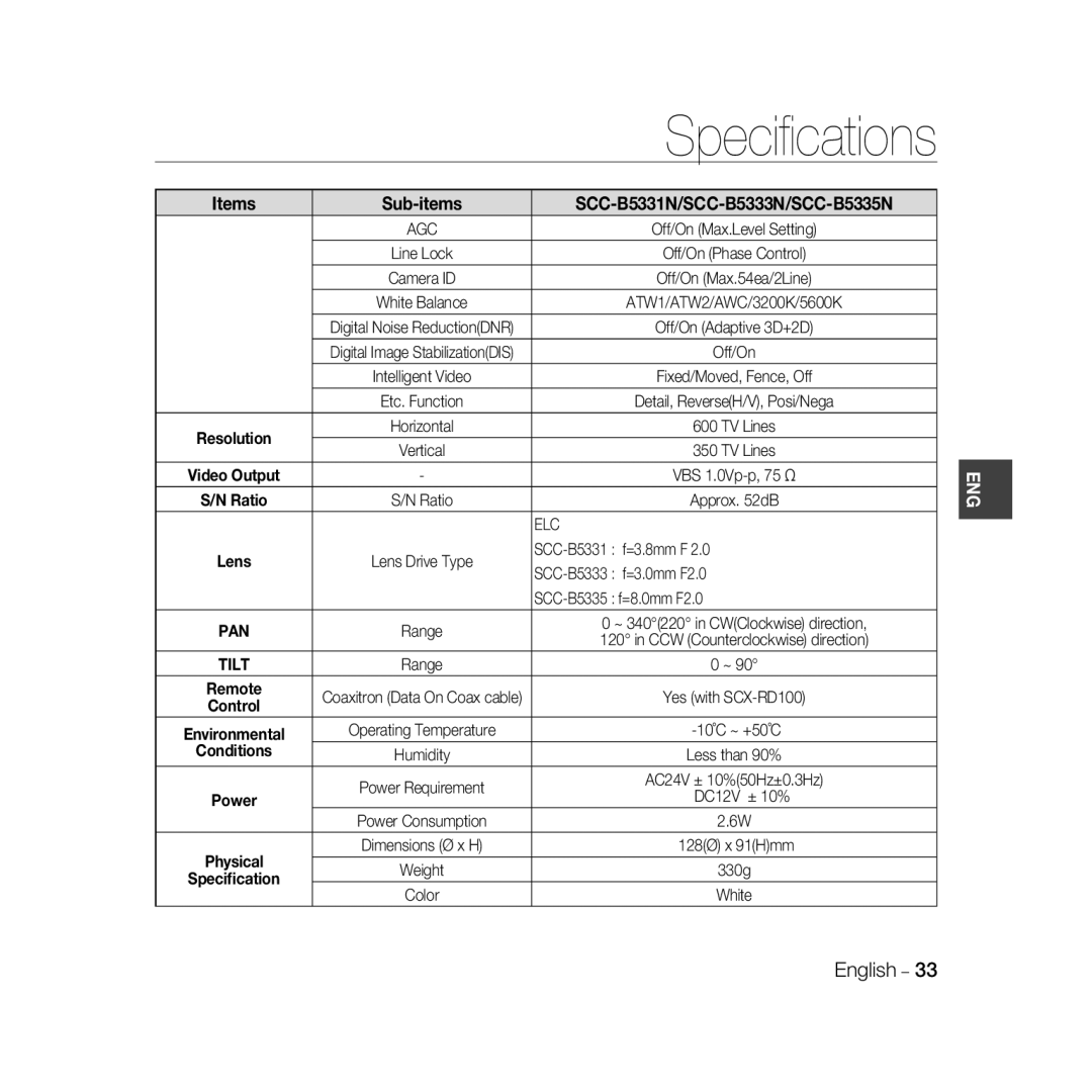 Samsung SCC-B5335BP, SCC-B5335P, SCC-B5333BP, SCC-B5331P, SCC-B5331BP, SCC-B5333P/CDM, SCC-B5331N manual DC12V ± 10% 