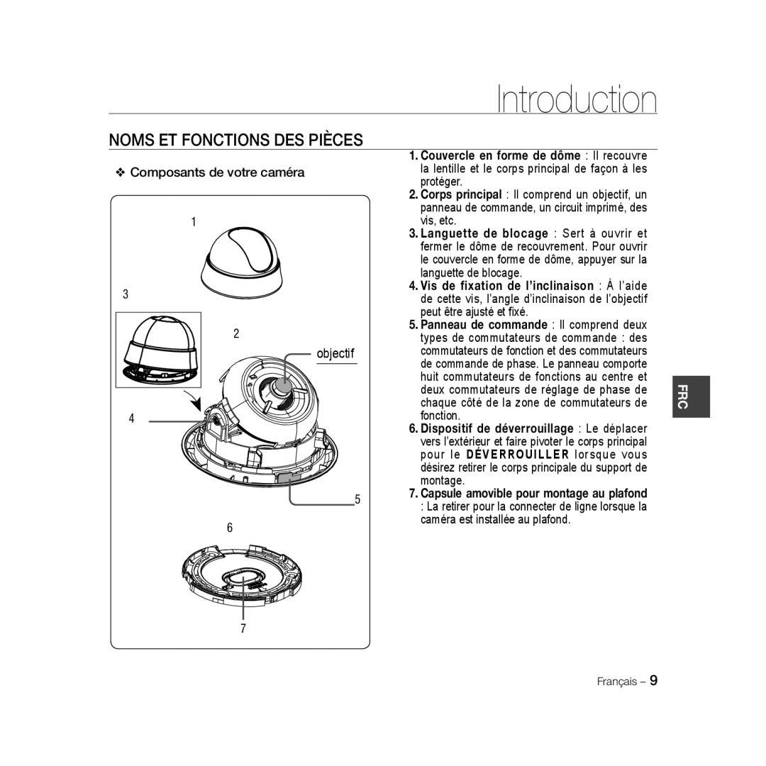 Samsung SCC-B5333P, SCC-B5335P, SCC-B5331P Languette de blocage Sert à ouvrir et, Vis de fixation de l’inclinaison À l’aide 