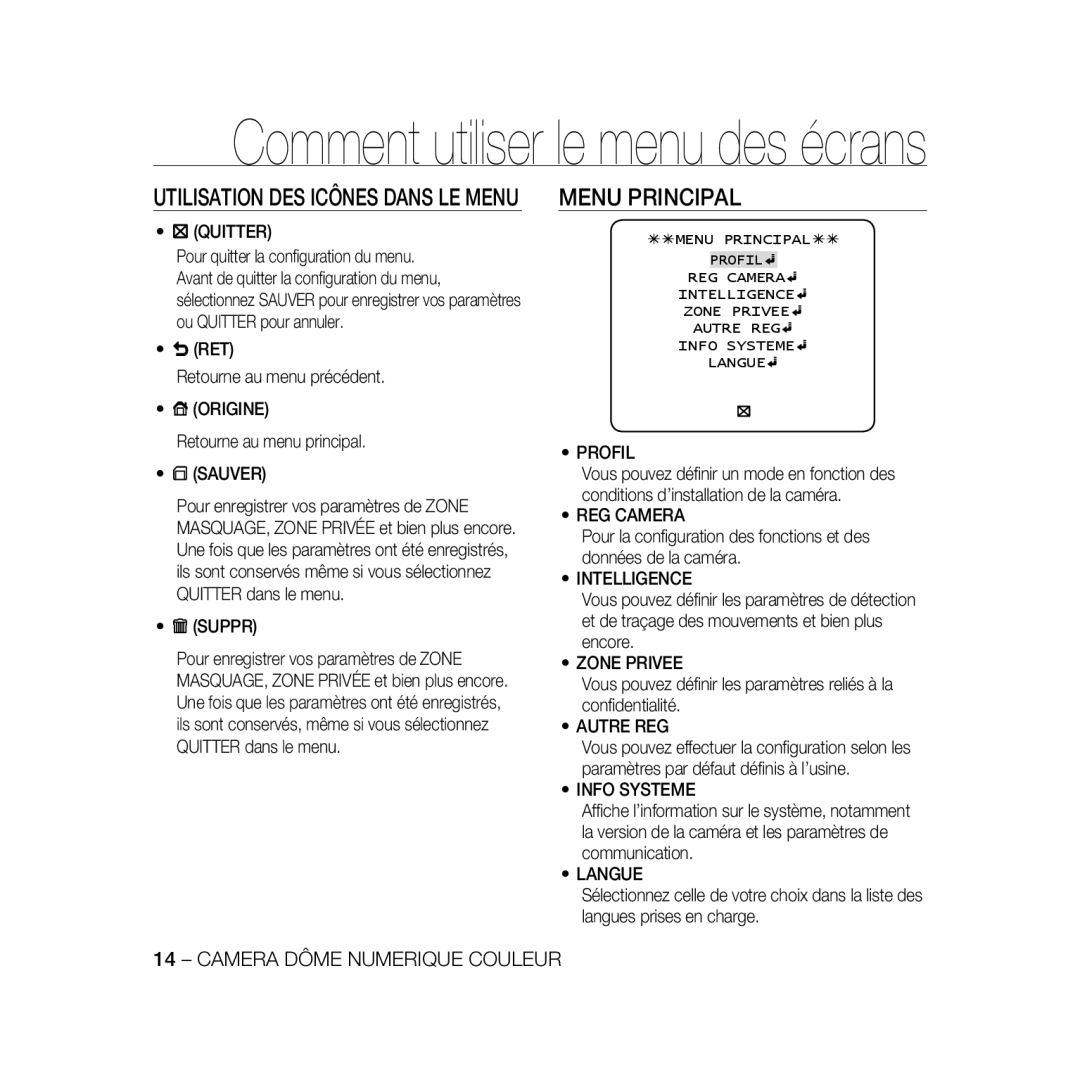 Samsung SCC-B5335P, SCC-B5335BP, SCC-B5333BP, SCC-B5331P, SCC-B5331BP, SCC-B5333P/CDM, SCC-B5331N manual Menu Principal 