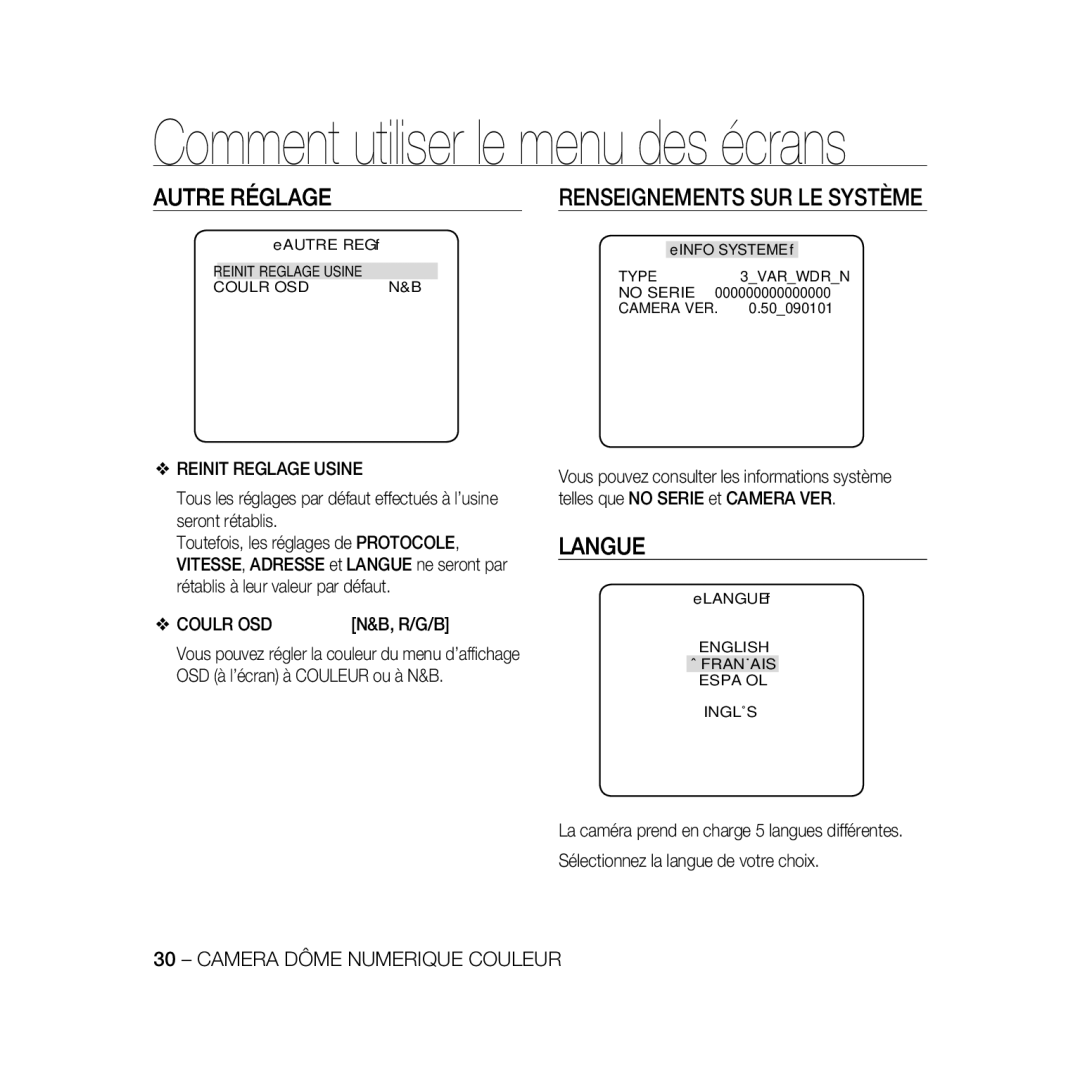 Samsung SCC-B5335P, SCC-B5335BP manual Autre Réglage, Renseignements SUR LE Système, Langue, Reinit Reglage Usine, Coulr OSD 