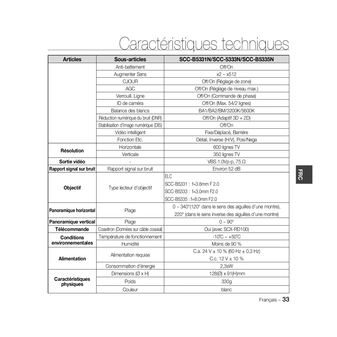 Samsung SCC-B5335P, SCC-B5335BP, SCC-B5333BP, SCC-B5331P, SCC-B5331BP, SCC-B5333P/CDM manual Couleur Blanc, Télécommande 