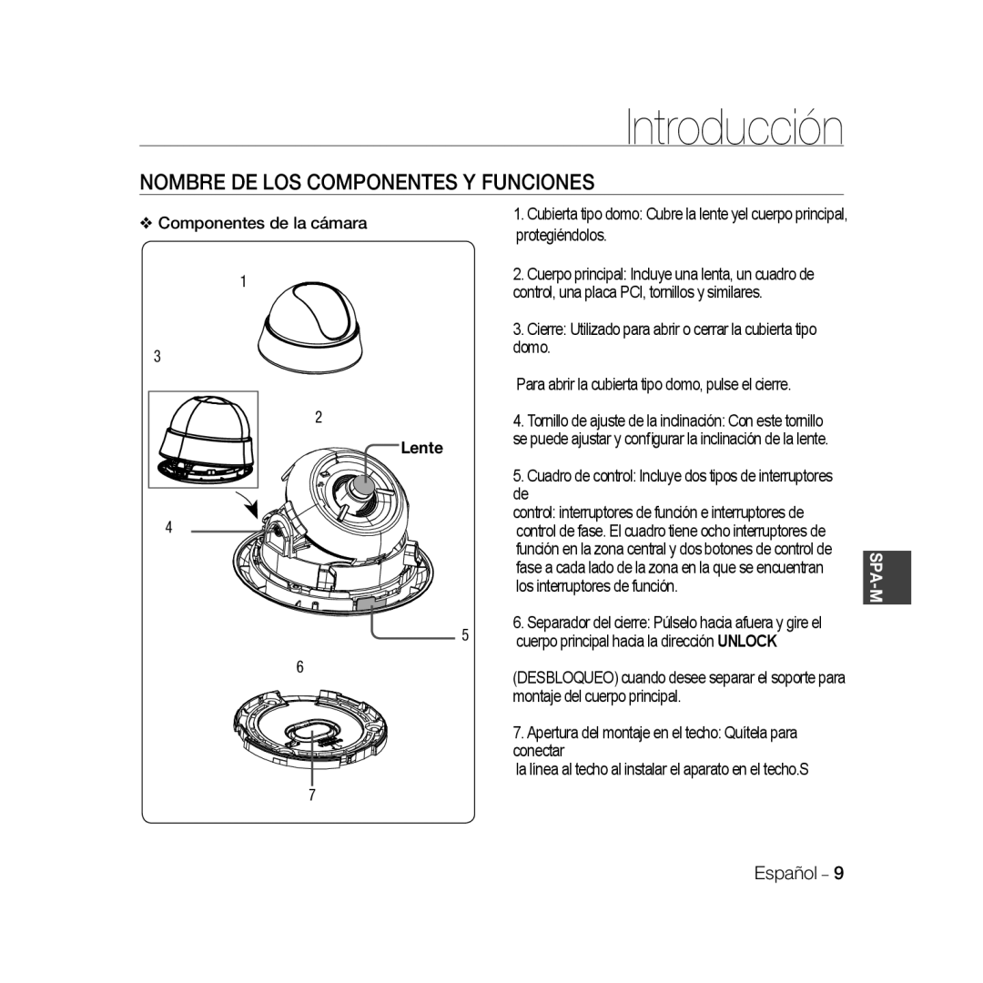 Samsung SCC-B5331N, SCC-B5335P, SCC-B5335BP, SCC-B5333BP, SCC-B5333P, SCC-B5331P Nombre DE LOS Componentes Y Funciones, Lente 