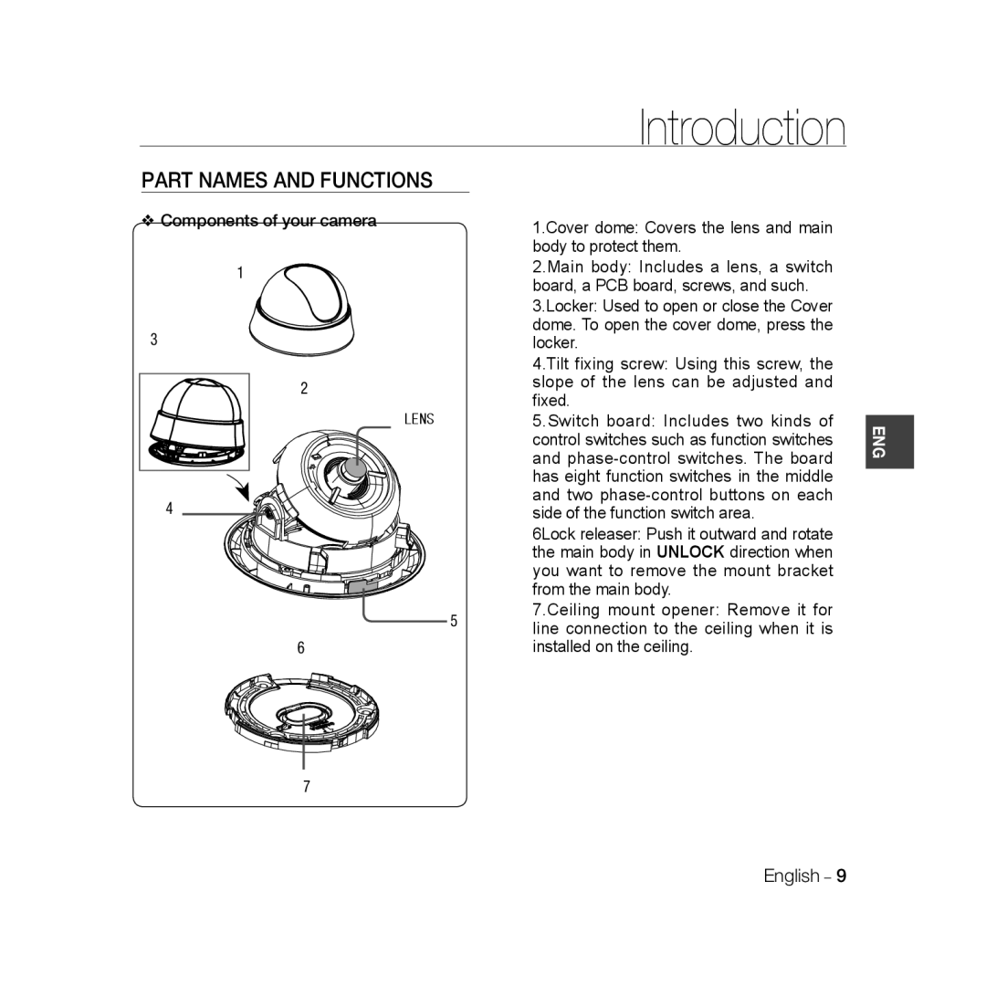 Samsung SCC-B5335BP, SCC-B5335P, SCC-B5333BP, SCC-B5333P manual Part Names and Functions, Components of your camera, Lens 