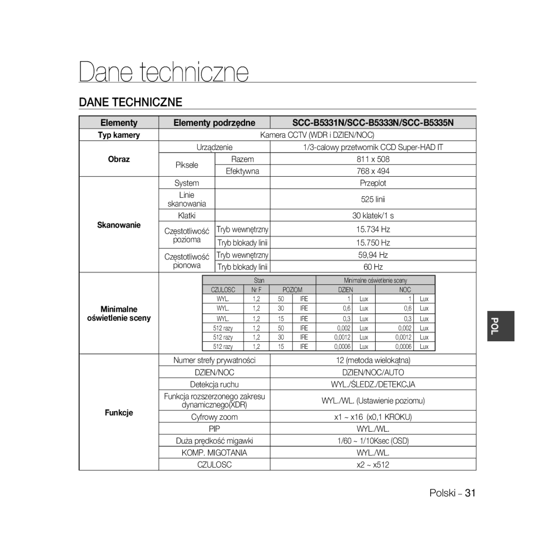 Samsung SCC-B5331BP, SCC-B5335P, SCC-B5335BP, SCC-B5333BP manual Dane techniczne, Dane Techniczne, Razem, Efektywna, Pionowa 