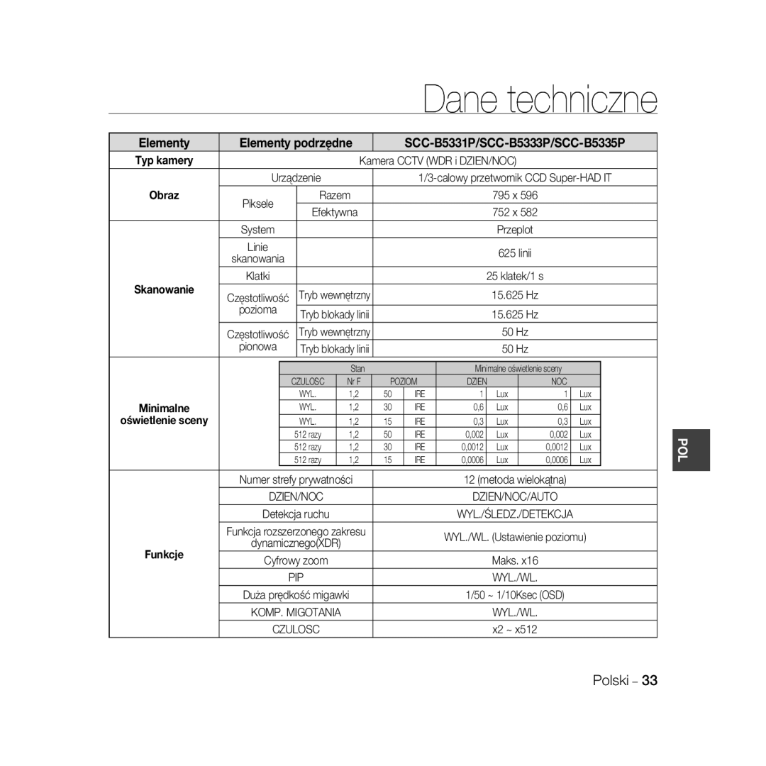 Samsung SCC-B5331N, SCC-B5335P, SCC-B5335BP, SCC-B5333BP, SCC-B5333P, SCC-B5331P, SCC-B5331BP manual Dane techniczne, Pozioma 