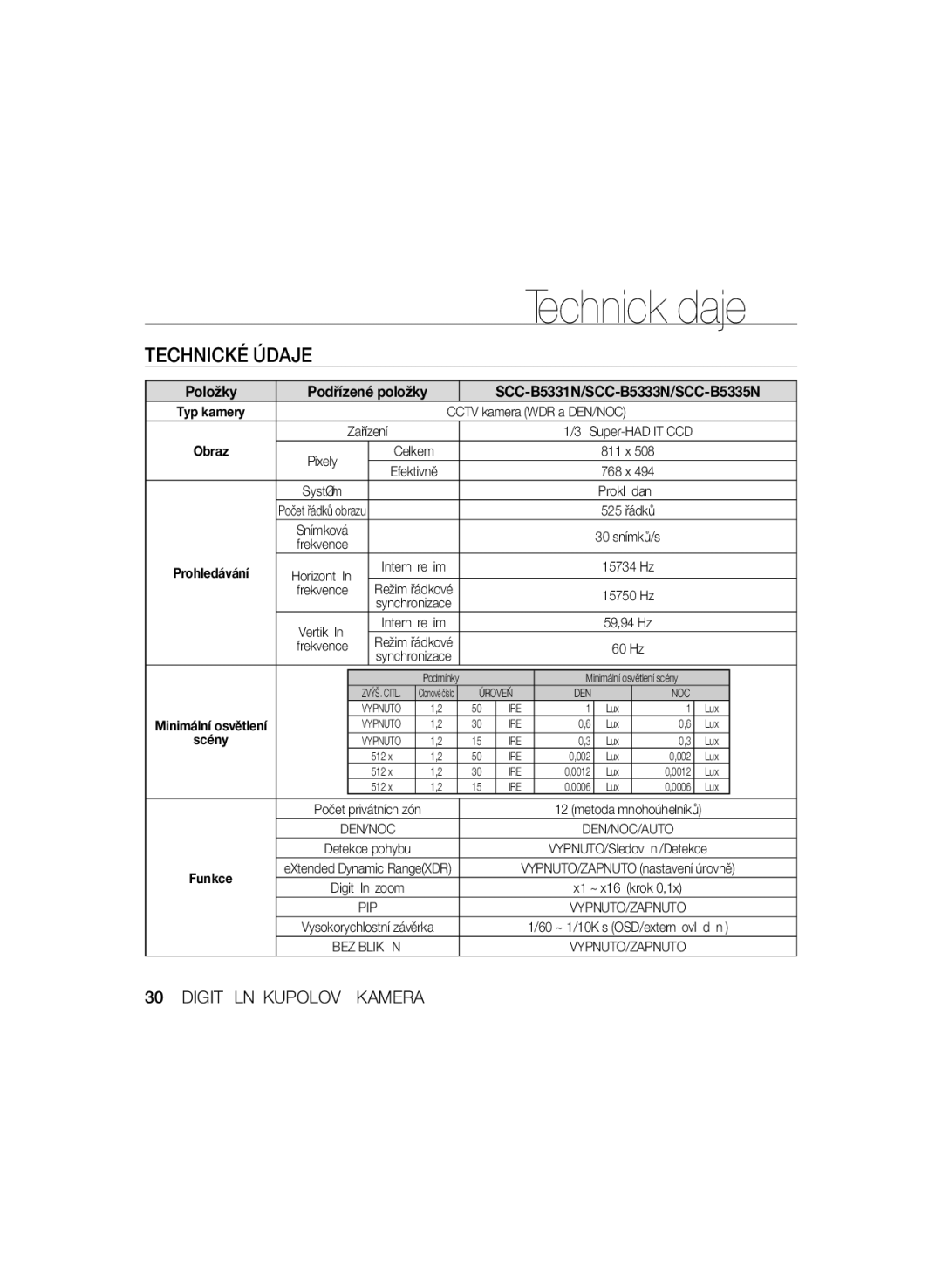 Samsung SCC-B5331N, SCC-B5335P, SCC-B5335BP, SCC-B5333BP, SCC-B5333P, SCC-B5331P, SCC-B5331BP Technické údaje, Technické Údaje 