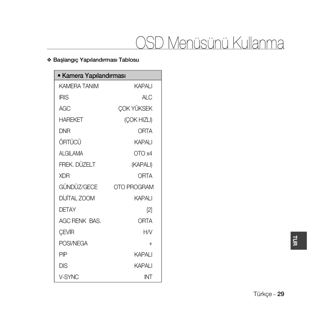 Samsung SCC-B5335P manual Kamera Tanim Kapali Iris ALC AGC, Hareket ÇOK Hizli DNR Orta Örtücü Kapali Algilama, ÇOK Yüksek 