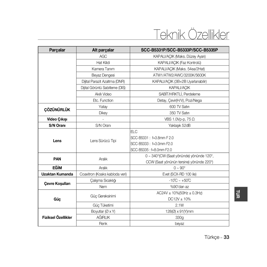 Samsung SCC-B5331P, SCC-B5335P, SCC-B5335BP, SCC-B5333BP, SCC-B5331BP, SCC-B5333P/CDM, SCC-B5331N manual Teknik Özellikler 