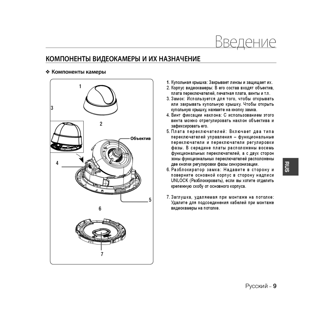 Samsung SCC-B5333P, SCC-B5335P, SCC-B5335BP, SCC-B5333BP manual Компоненты Видеокамеры И ИХ Назначение, Компоненты камеры 