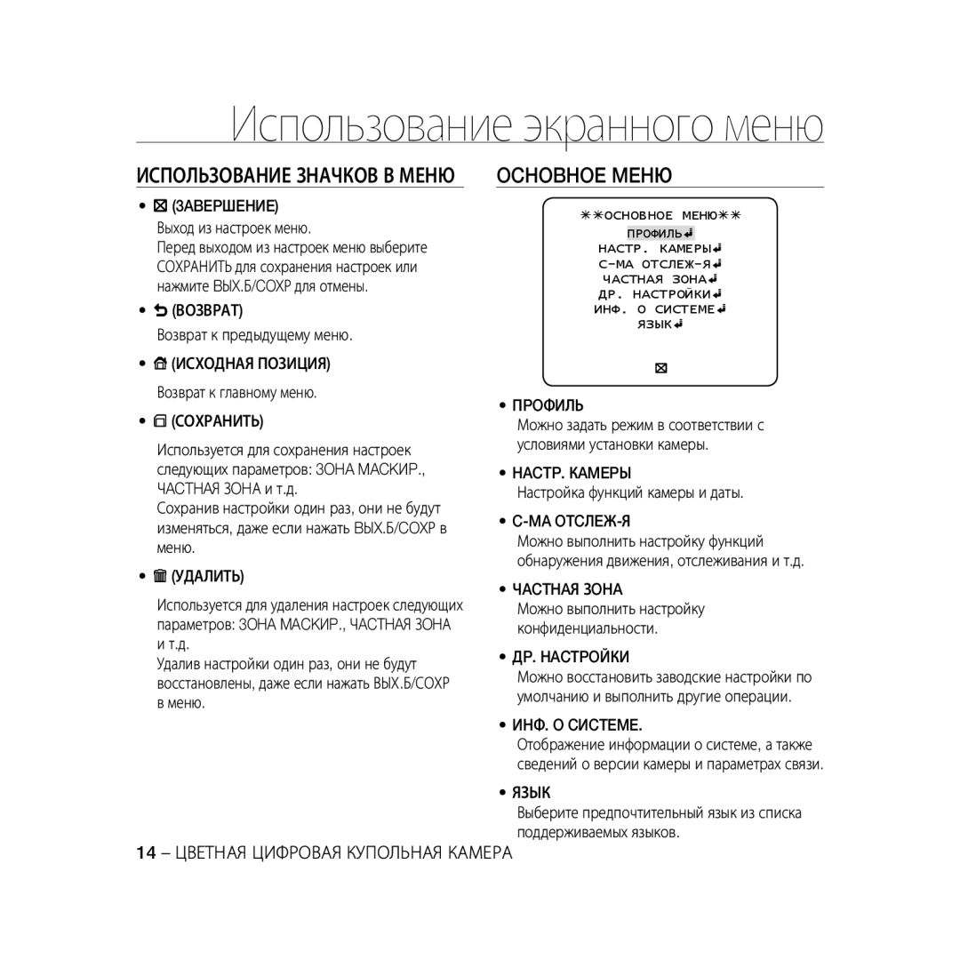 Samsung SCC-B5335P, SCC-B5335BP manual Ochobhoe Mehю, Использование Значков В Меню, 14 Цветная Цифровая Купольная Камера 