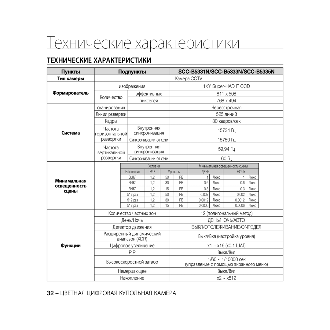 Samsung SCC-B5333BP manual Технические характеристики, Технические Характеристики, 32 Цветная Цифровая Купольная Камера 