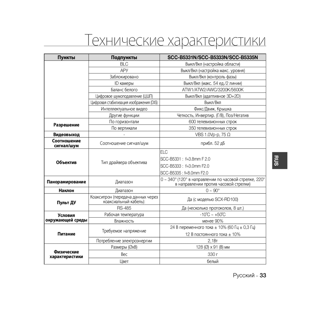 Samsung SCC-B5333P, SCC-B5335P, SCC-B5335BP, SCC-B5333BP, SCC-B5331P, SCC-B5331BP manual Технические характеристики, Цвет Белый 