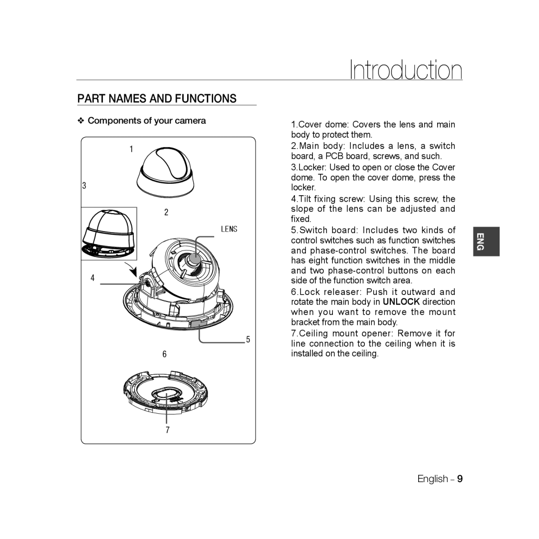 Samsung SCC-B5335BP, SCC-B5335P, SCC-B5333BP, SCC-B5333P, SCC-B5331P manual Part Names and Functions, Components of your camera 