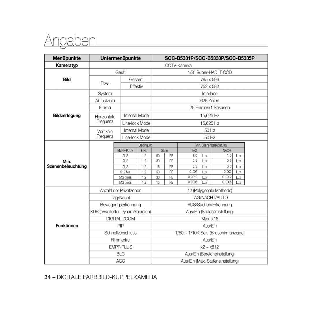 Samsung SCC-B5335BP, SCC-B5333BP, SCC-B5331BP, SCC-B5333P/CDM, SCC-B5331N SCC-B5331P/SCC-B5333P/SCC-B5335P, Funktionen 