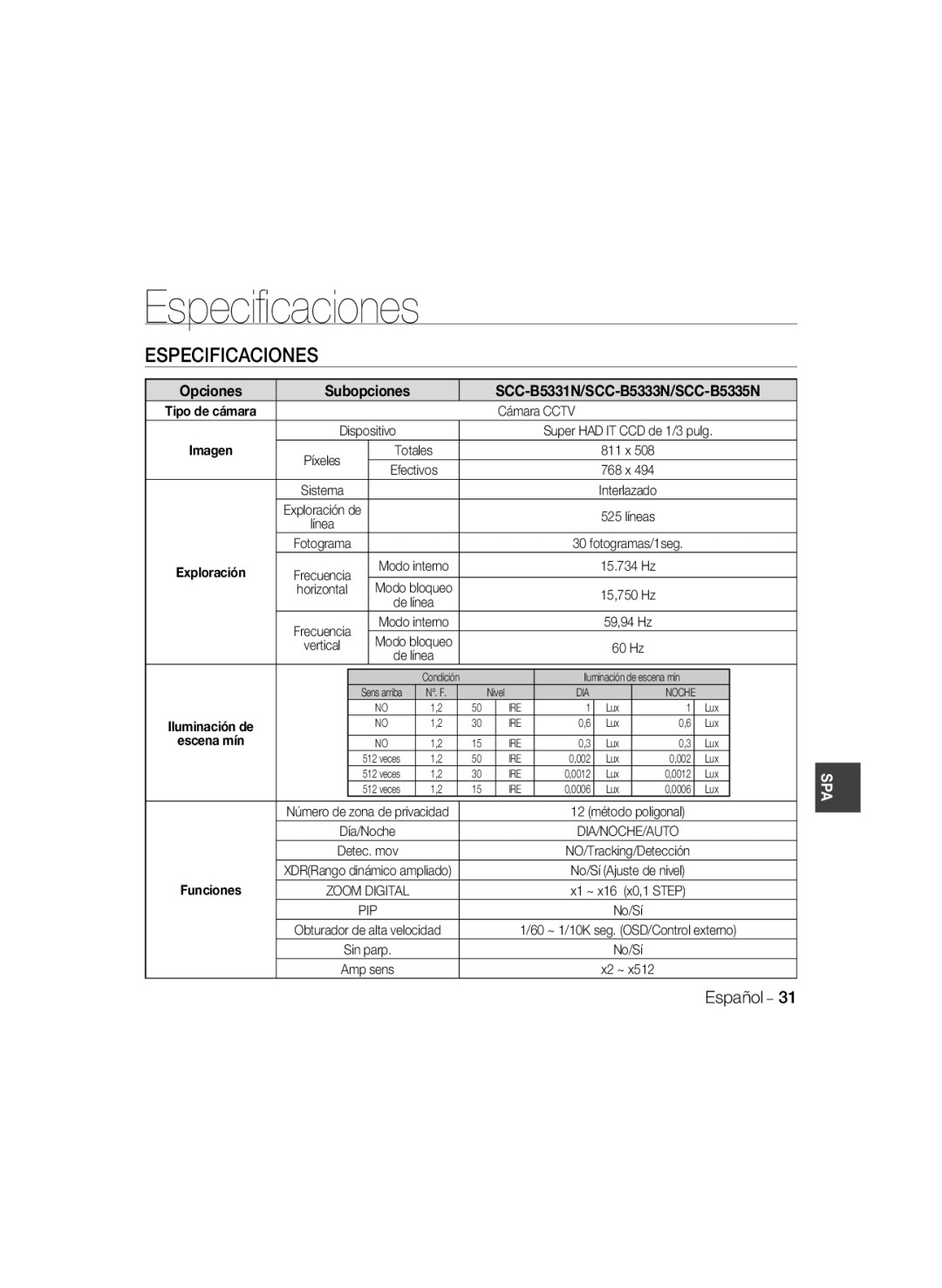 Samsung SCC-B5335BP, SCC-B5335P, SCC-B5333BP, SCC-B5333P, SCC-B5331P, SCC-B5331BP, SCC-B5331N Especiﬁcaciones, Especificaciones 