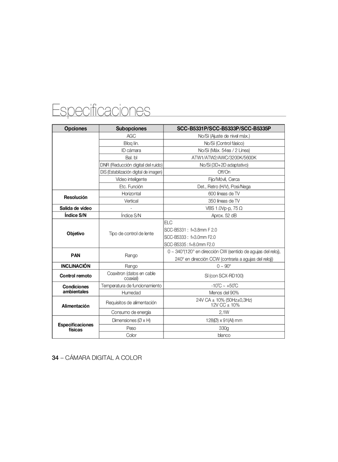 Samsung SCC-B5331P, SCC-B5335P, SCC-B5335BP, SCC-B5333BP, SCC-B5333P manual Opciones Subopciones, 34 Cámara Digital a Color 