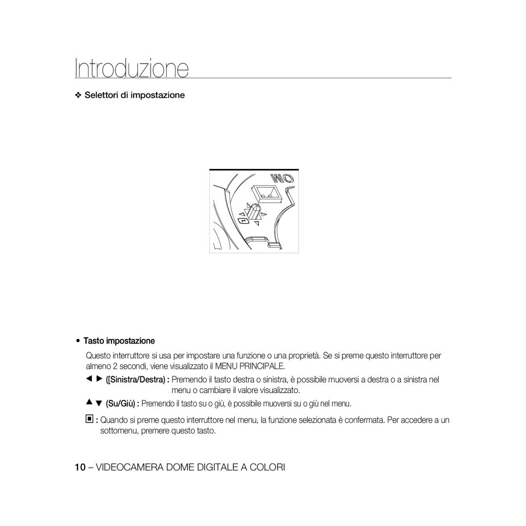 Samsung SCC-B5331N, SCC-B5335P, SCC-B5335BP, SCC-B5333BP, SCC-B5331P, SCC-B5331BP, SCC-B5333P/CDM manual Introduzione 