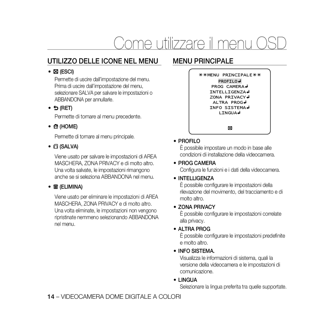 Samsung SCC-B5333P, SCC-B5335P, SCC-B5335BP, SCC-B5333BP, SCC-B5331P manual Utilizzo Delle Icone NEL Menu, Menu Principale 