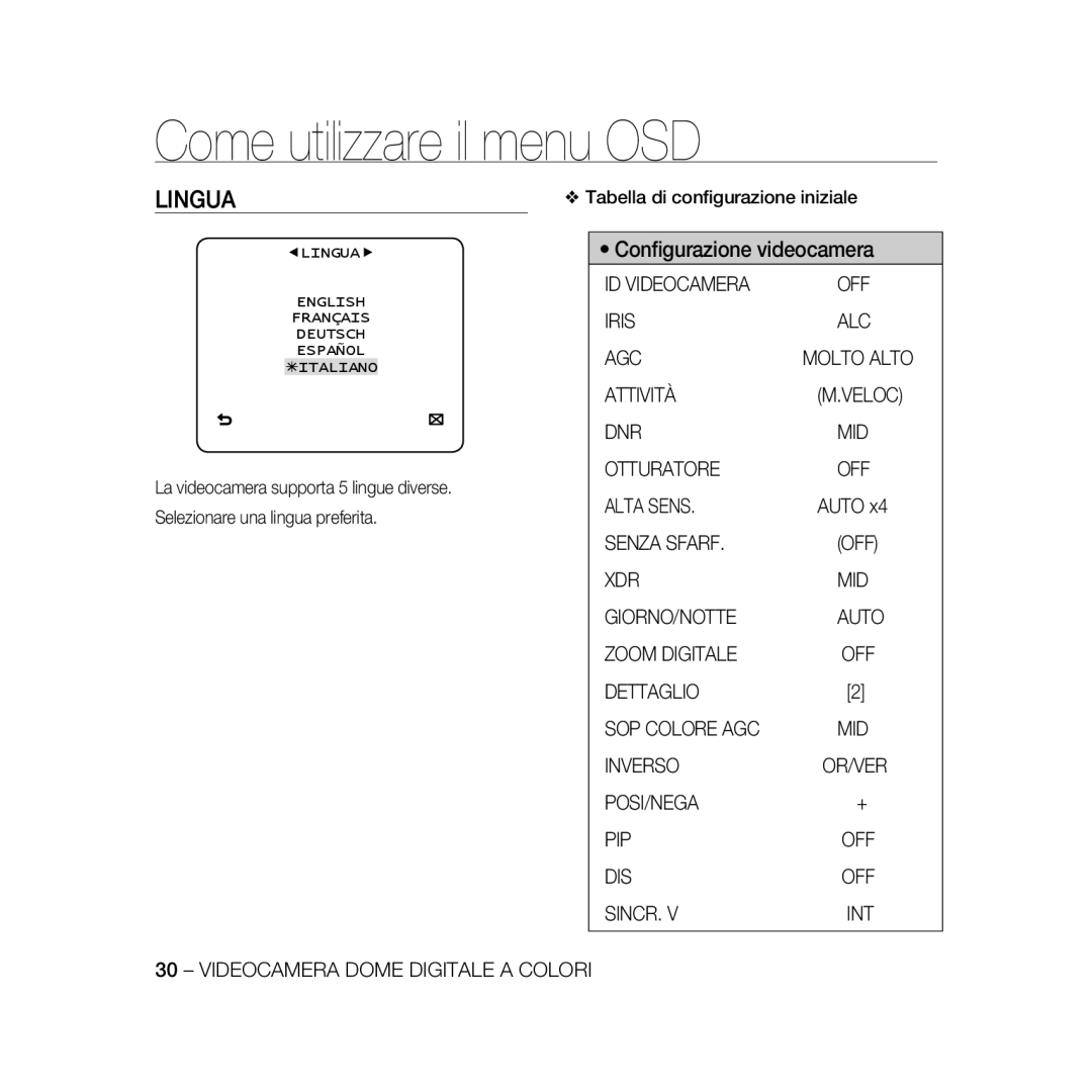 Samsung SCC-B5335P, SCC-B5335BP, SCC-B5333BP, SCC-B5331P, SCC-B5331BP, SCC-B5333P/CDM, SCC-B5331N manual Lingua 