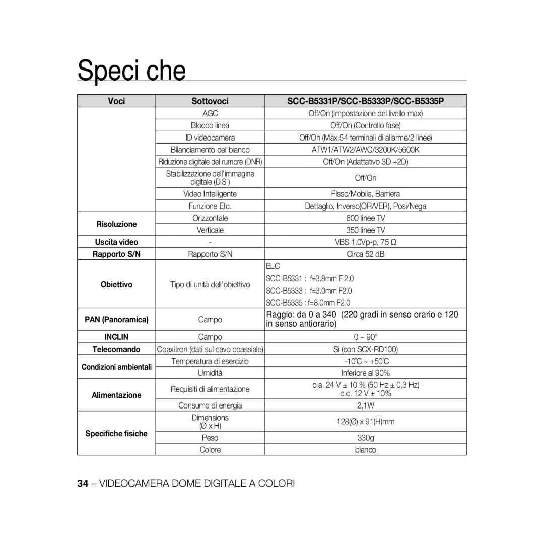 Samsung SCC-B5331N, SCC-B5335BP, SCC-B5333BP, SCC-B5331BP, SCC-B5333P/CDM Voci Sottovoci SCC-B5331P/SCC-B5333P/SCC-B5335P 