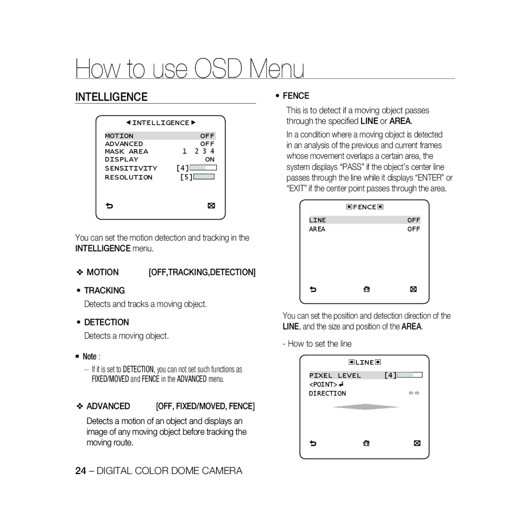 Samsung SCC-B5335P, SCC-B5335BP, SCC-B5333BP, SCC-B5333P, SCC-B5331P manual Intelligence, Tracking, Detection, Advanced, Fence 