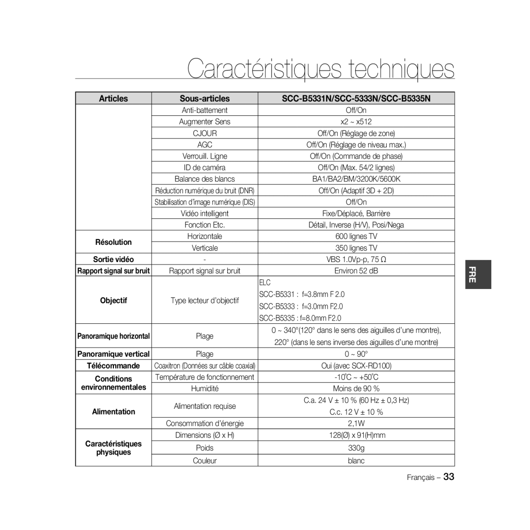 Samsung SCC-B5333P, SCC-B5335P, SCC-B5335BP, SCC-B5333BP, SCC-B5331P, SCC-B5331BP Caractéristiques techniques, Couleur Blanc 