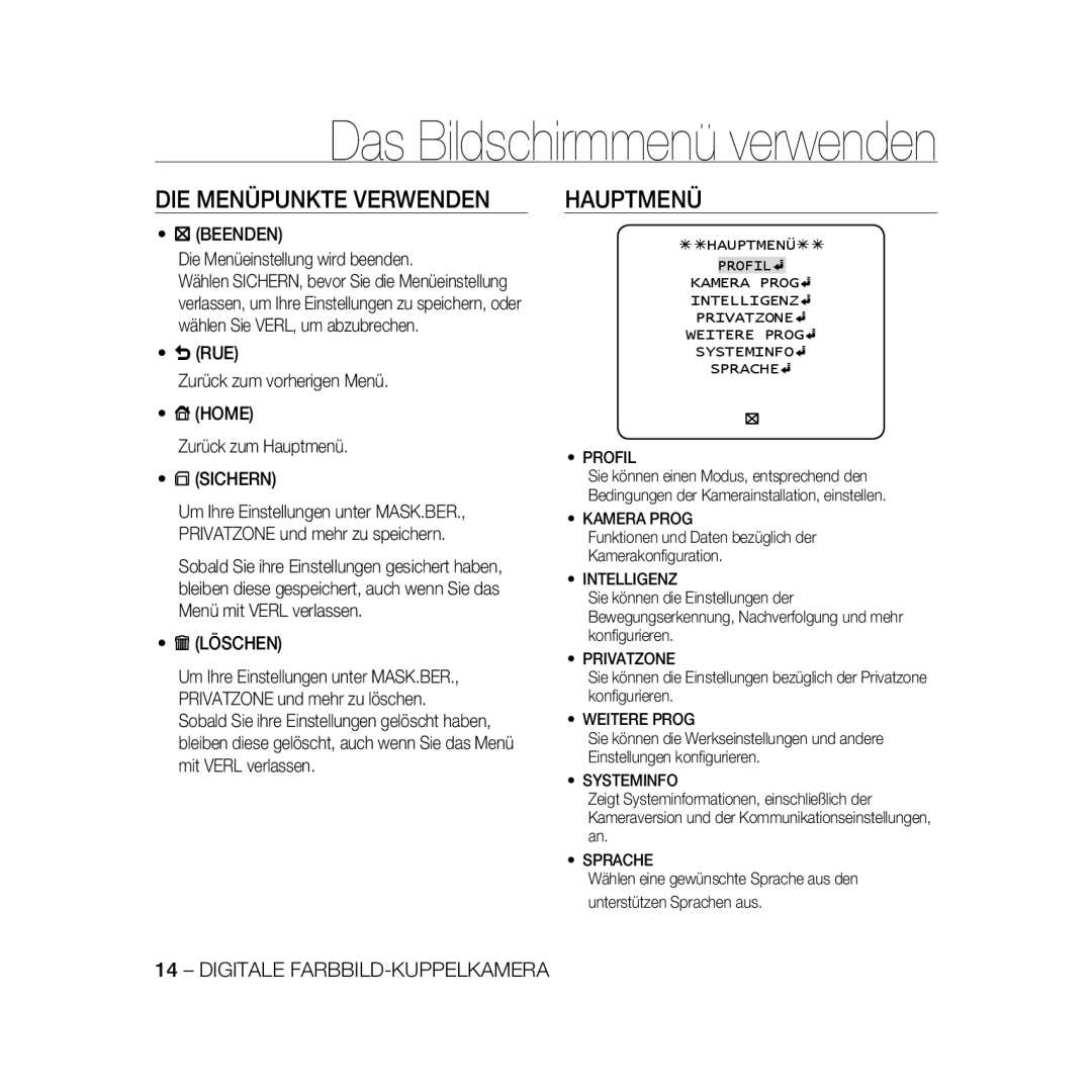 Samsung SCC-B5331P, SCC-B5335P, SCC-B5335BP, SCC-B5333BP, SCC-B5333P, SCC-B5331BP manual DIE Menüpunkte Verwenden, Hauptmenü 