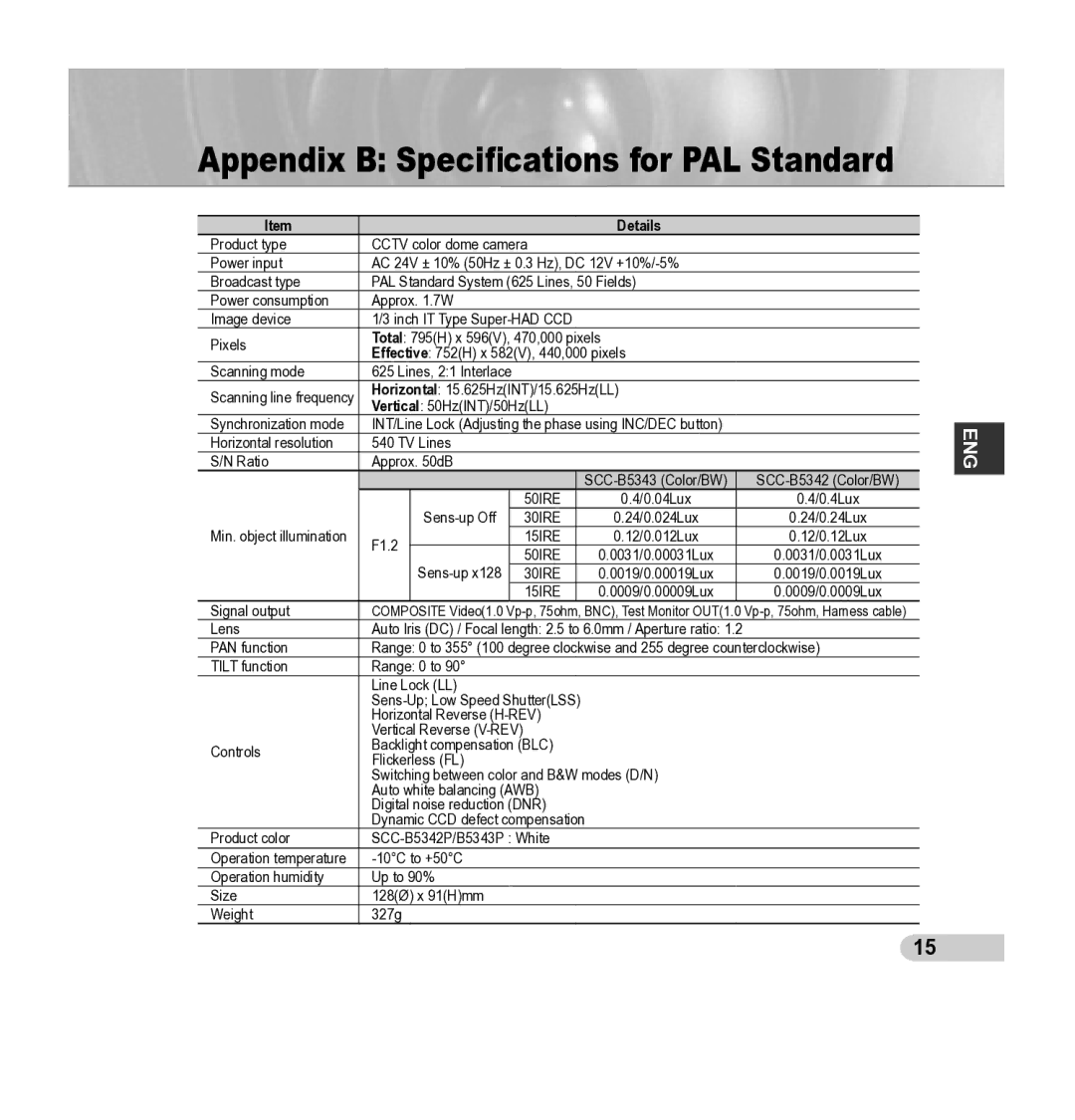 Samsung SCC-B5343P, SCC-B5342P manual Appendix B Specifications for PAL Standard 