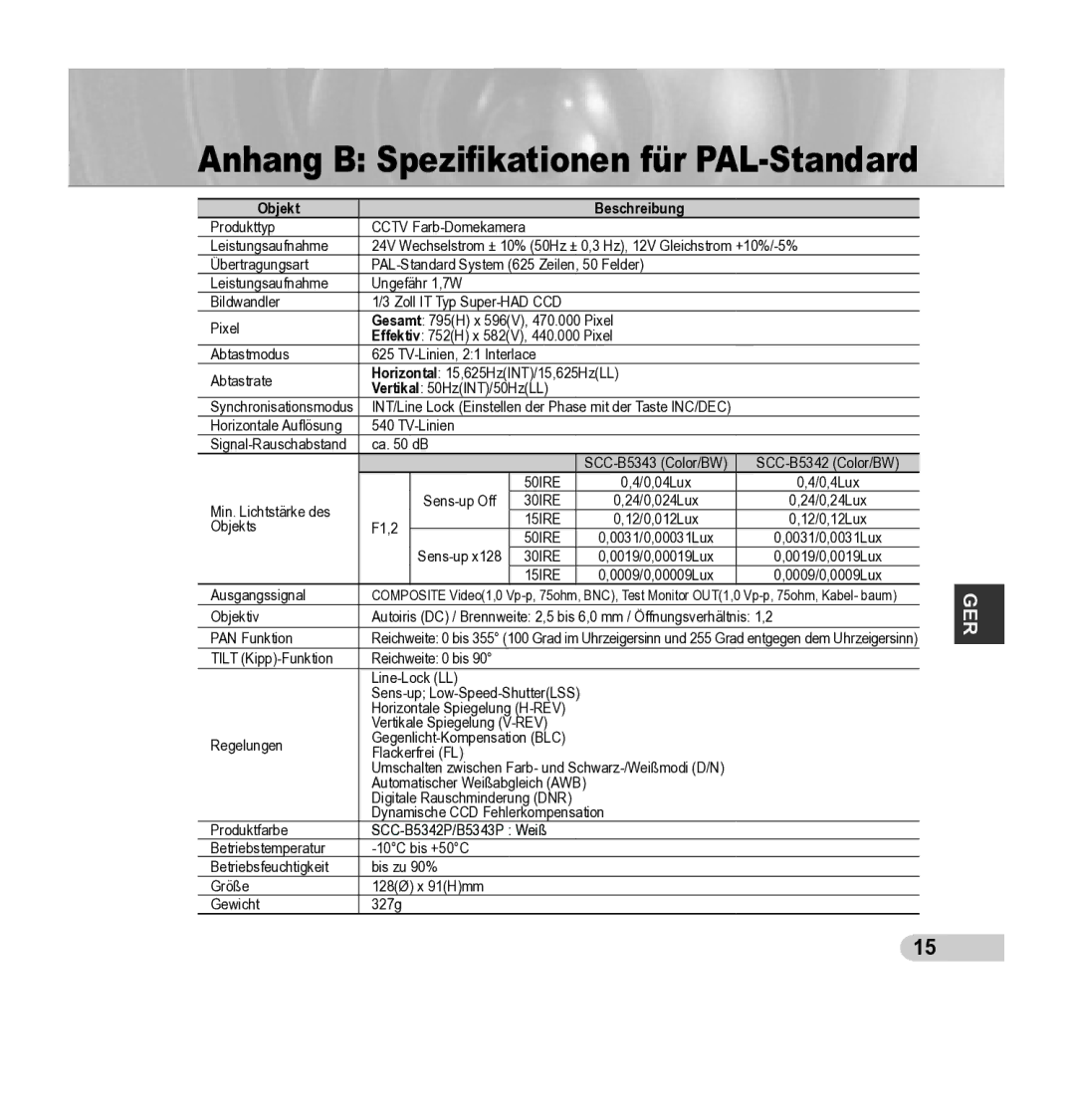 Samsung SCC-B5343P, SCC-B5342P manual Anhang B Spezifikationen für PAL-Standard 