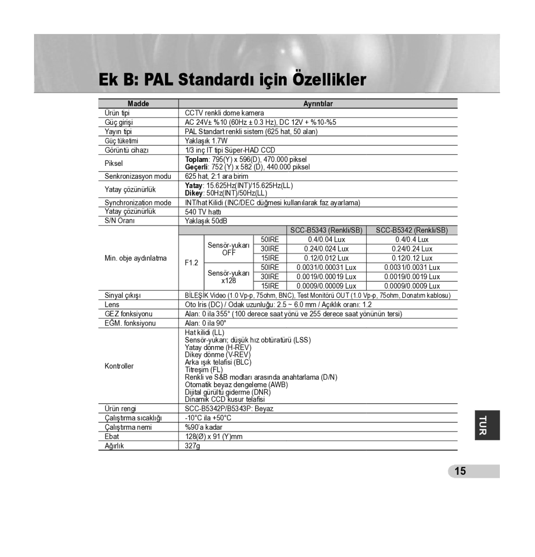 Samsung SCC-B5343P, SCC-B5342P manual Ek B PAL Standardı için Özellikler, Madde Ayrıntılar 