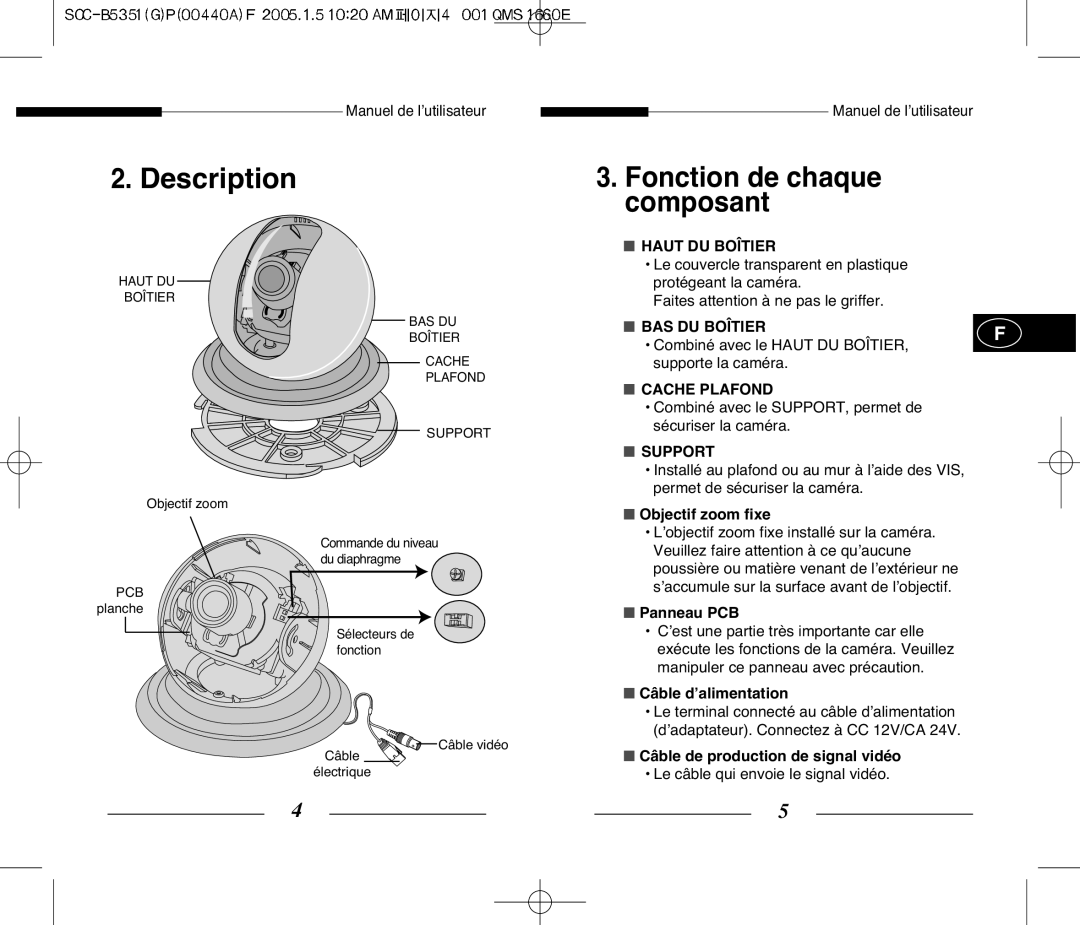 Samsung SCC-B5351 manual Description, Fonction de chaque composant 