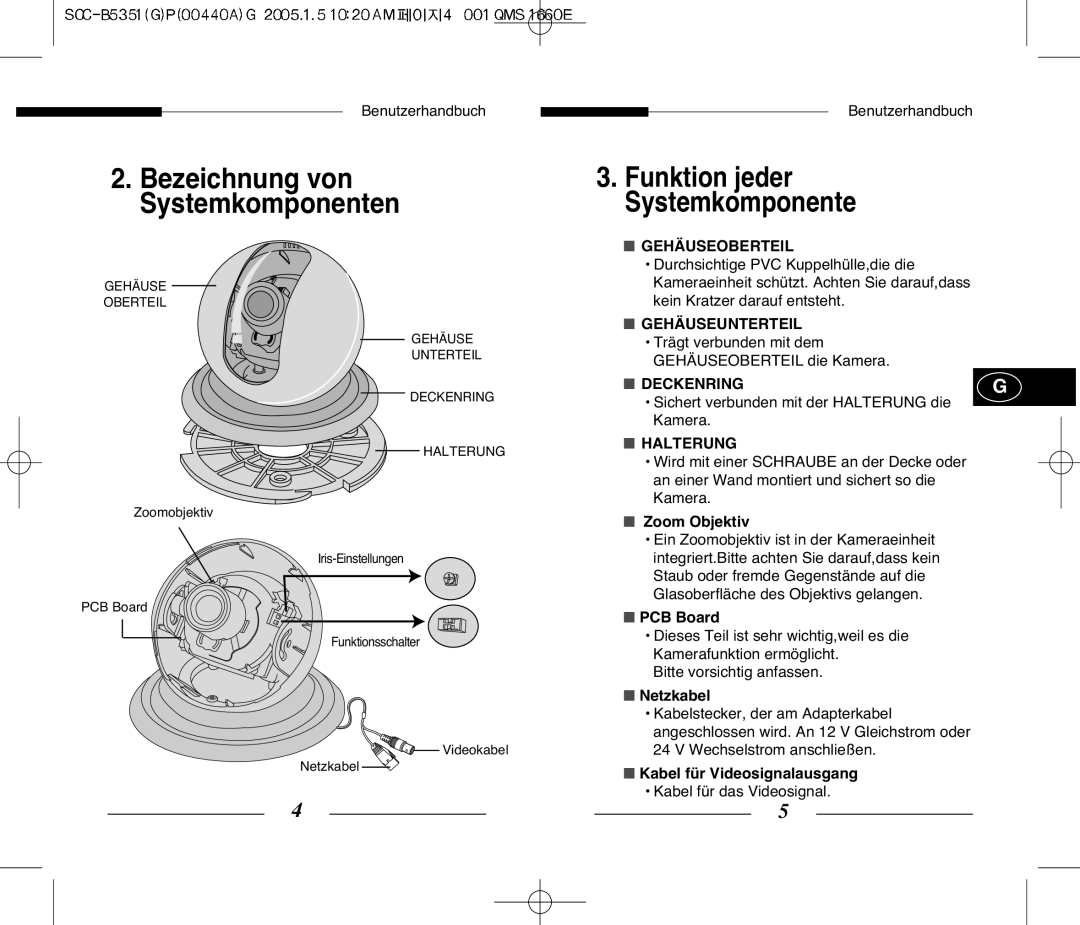 Samsung SCC-B5351 manual Zoom Objektiv, Netzkabel, Kabel für Videosignalausgang 