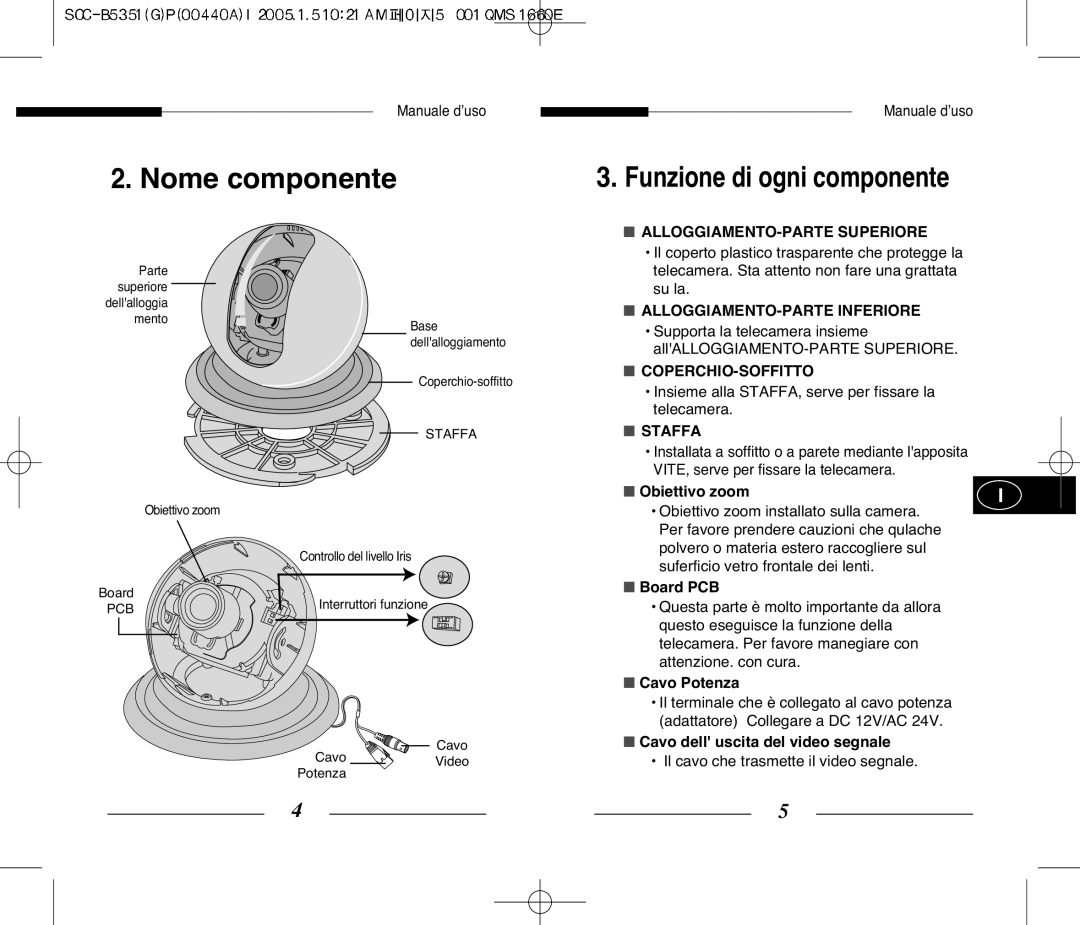 Samsung SCC-B5351 manual Nome componente, Funzione di ogni componente, Board PCB, Cavo Potenza 