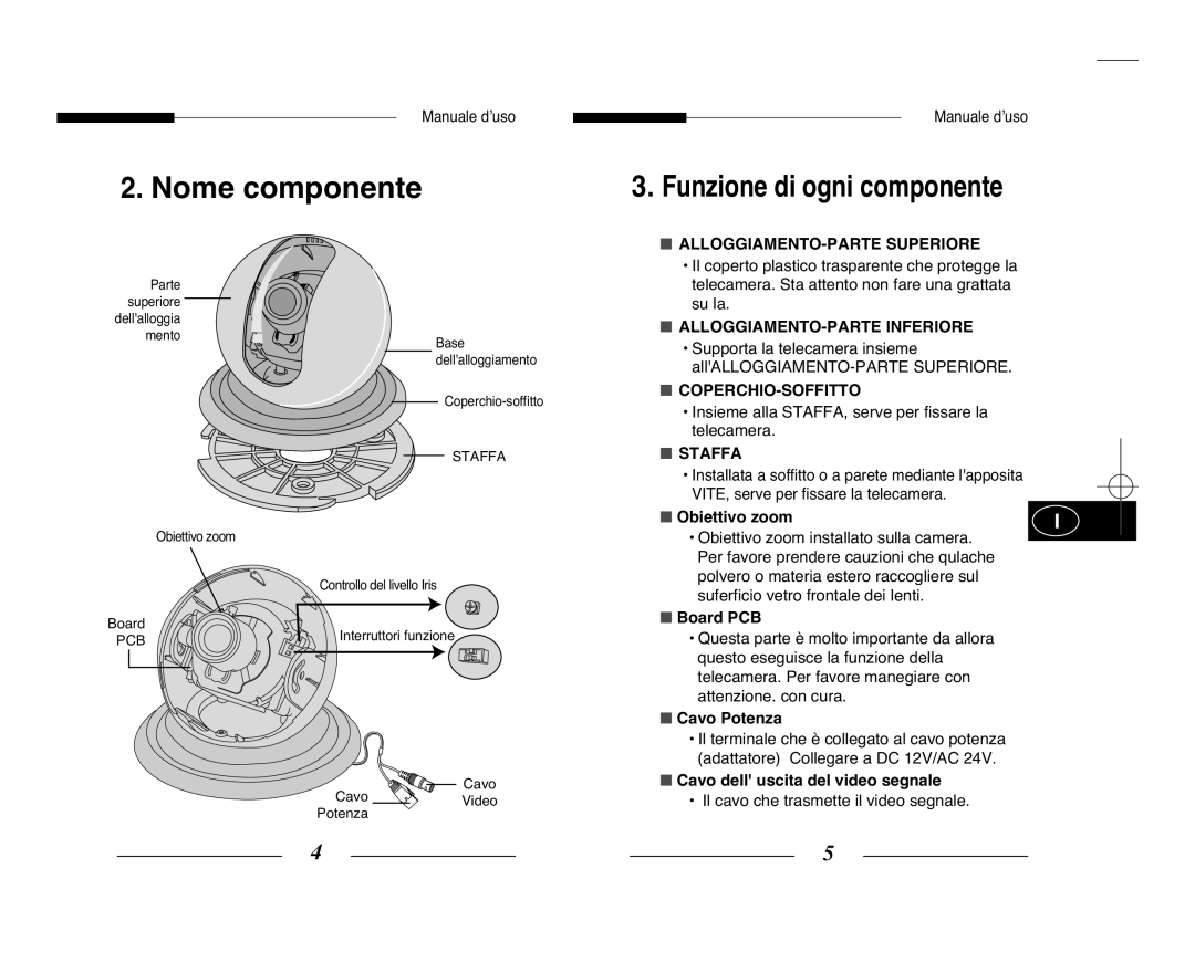 Samsung SCC-B5351GP, SCC-B5351P manual Nome componente, Funzione di ogni componente, Board PCB, Cavo Potenza 