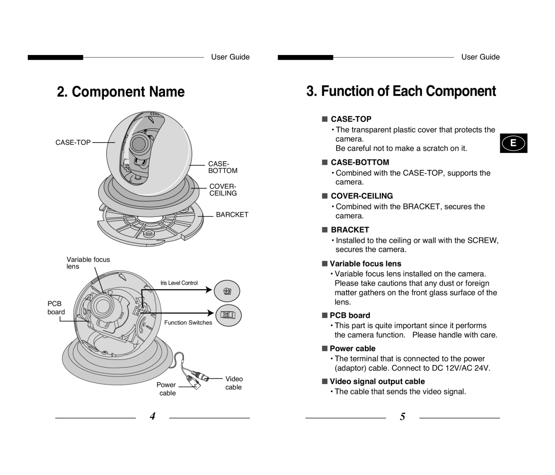 Samsung SCC-B5351GP, SCC-B5351P manual Component Name, Function of Each Component 