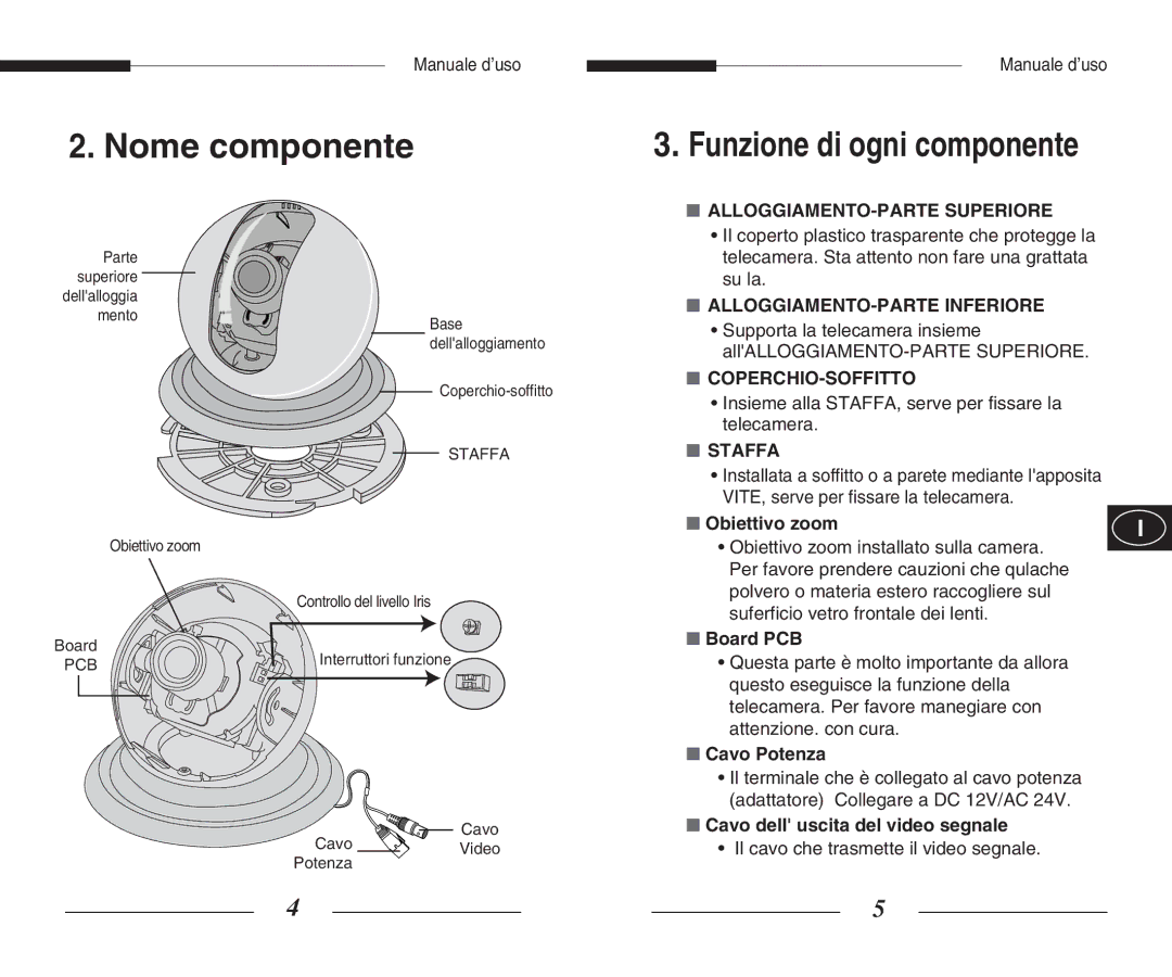 Samsung SCC-B5351(G)(P) manual Nome componente, Funzione di ogni componente, Board PCB, Cavo Potenza 