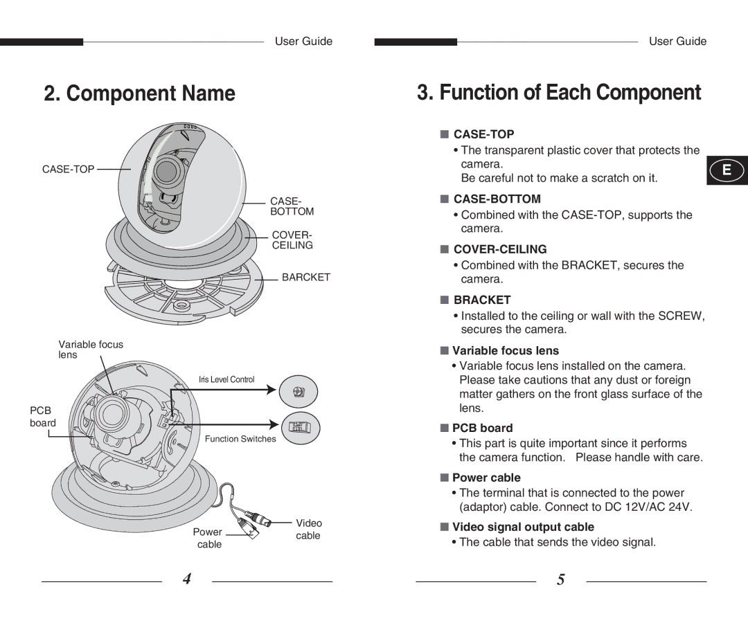 Samsung SCC-B5351(G)(P) manual Component Name, Function of Each Component 