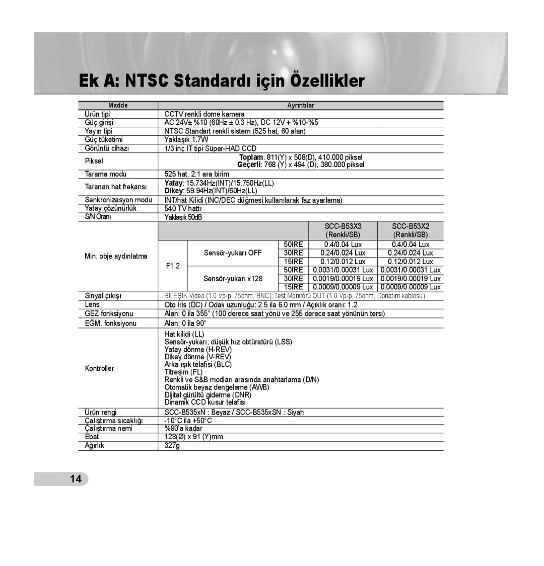 Samsung SCC-B5352P, SCC-B5353P, SCC-B5352SP, SCC-B5353SP manual Ek a Ntsc Standardı için Özellikler 