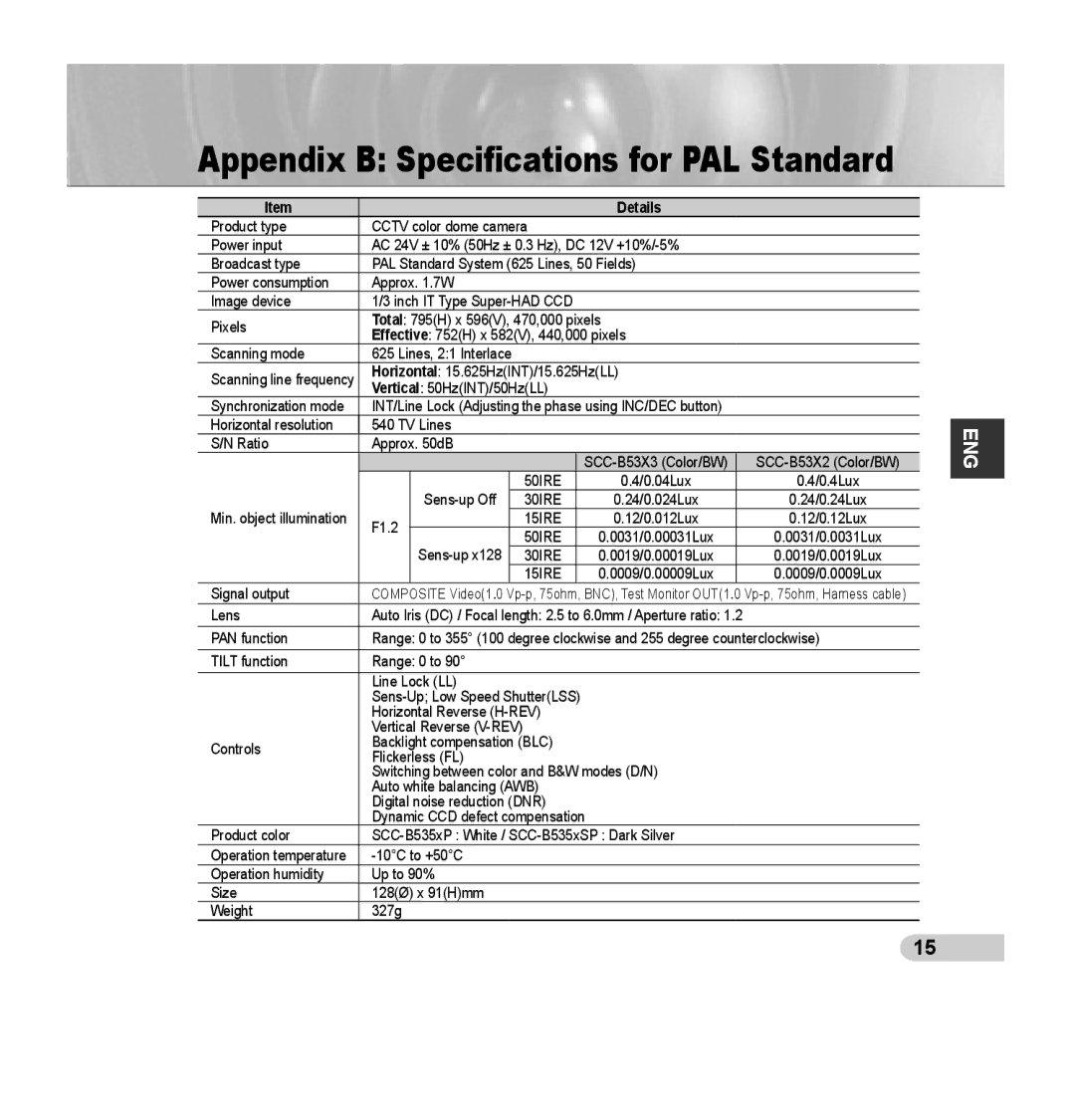 Samsung SCC-B5353SP, SCC-B5352P, SCC-B5353P, SCC-B5352SP manual Appendix B Speciﬁcations for PAL Standard 