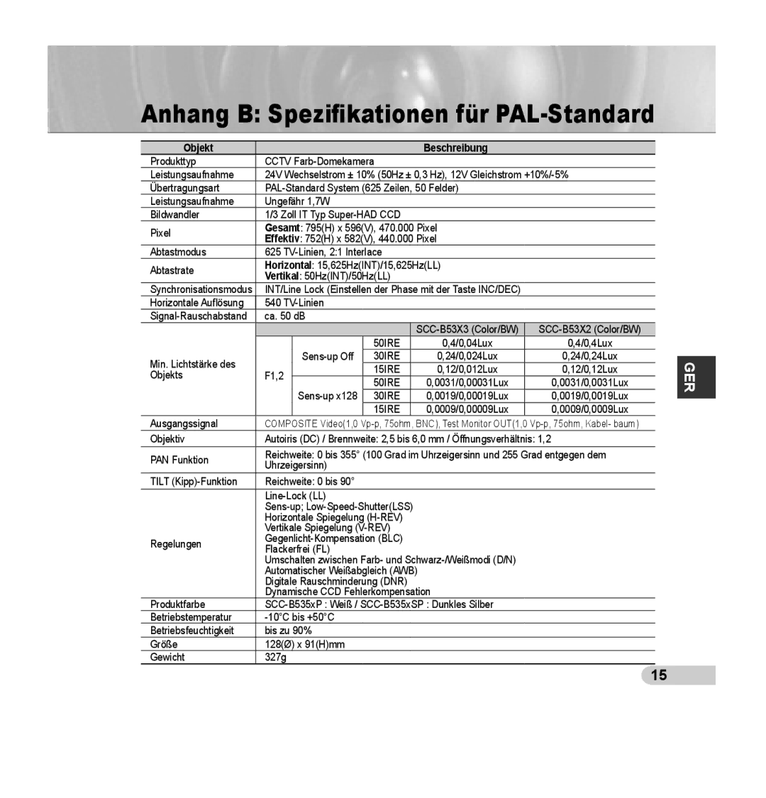 Samsung SCC-B5353P, SCC-B5352P, SCC-B5352SP, SCC-B5353SP manual Anhang B Speziﬁkationen für PAL-Standard 